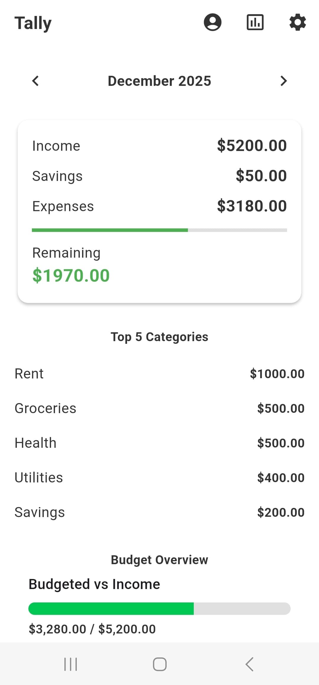 Tally home screen showing monthly snapshot
